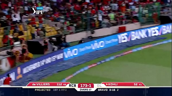 Pertandingan Panas Royal Challengers Bangalore Vs Gujarat Lions Skor Live – Malam Penuh Sensasi Di Ipl 2016